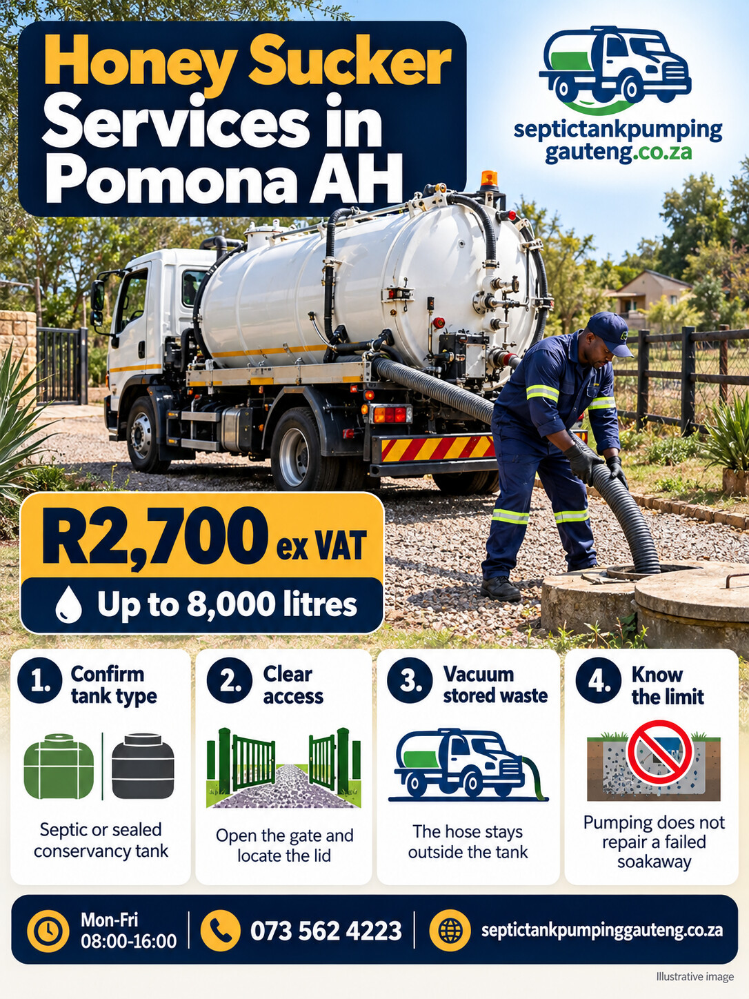 Honey sucker services in Pomona AH price and service process infographic