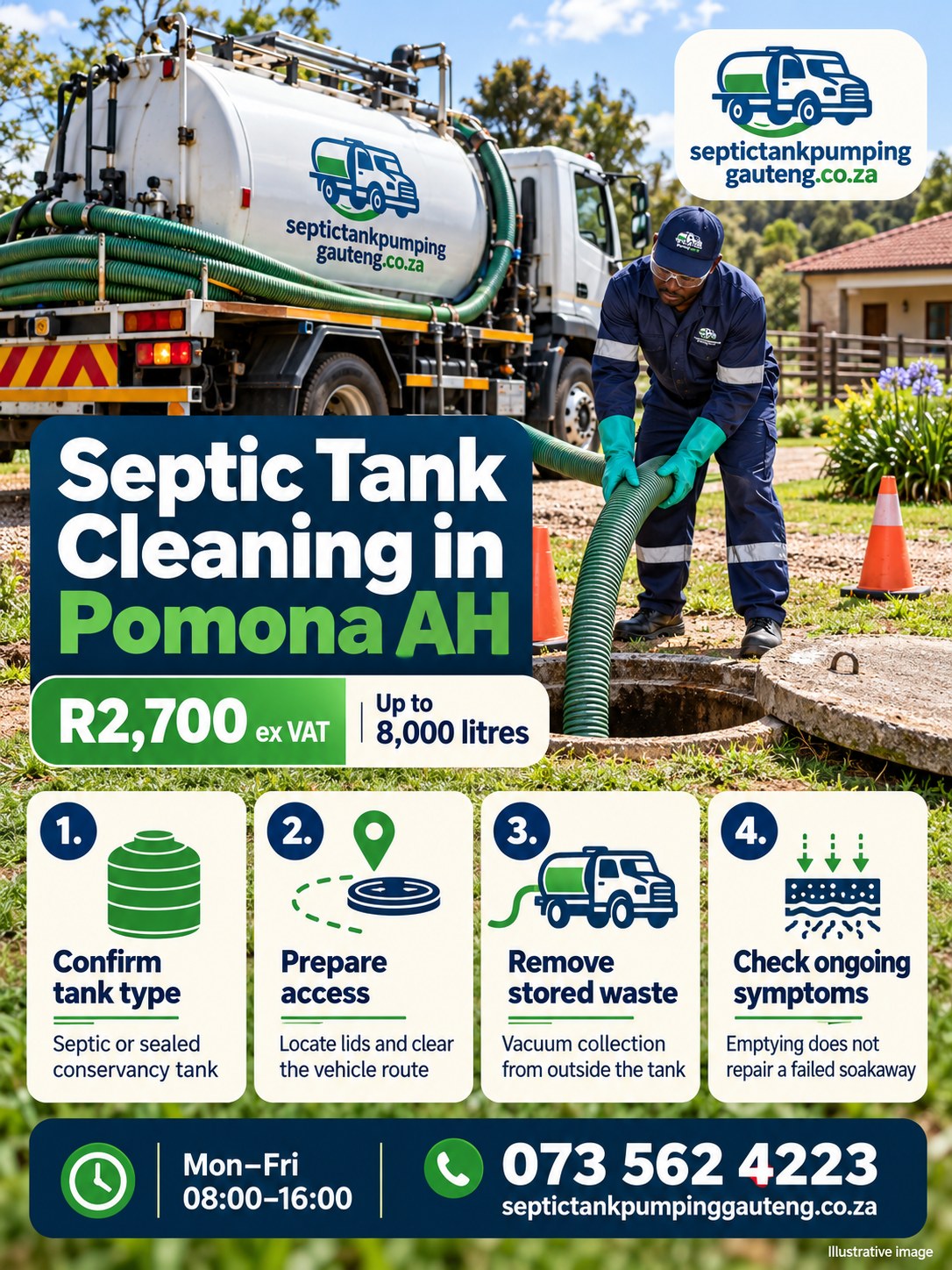 Septic Tank Cleaning in Pomona AH